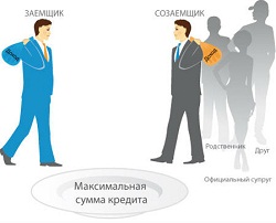 Ипотечный брокер